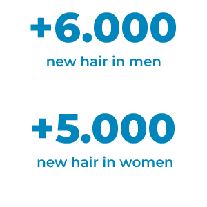 New hair in men and women